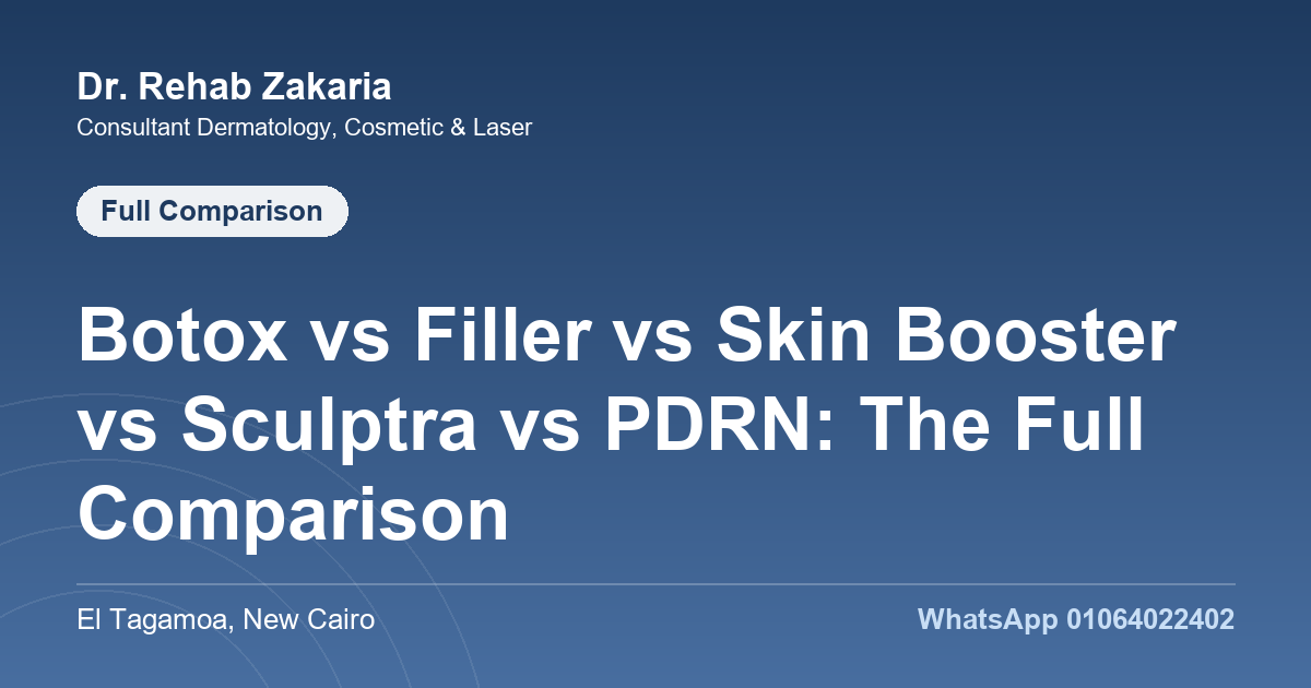 Blog skin booster vs mesotherapy vs filler